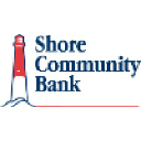 shorecommunitybank.com