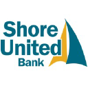 shoreunitedbank.com