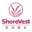 ShoreVest Capital Partners Ltd