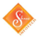 shellnetworks.com