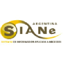 siane.com.ar