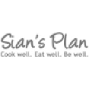 siansplan.com