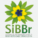 sibbr.gov.br