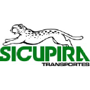 sicupiratransportes.com.br