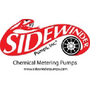 sidewinderpumps.com