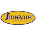 sidharthshutters.com