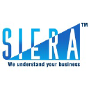 Siera IT Services Pvt Ltd