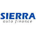 sierraautofinance.com