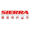 sierraeurope.com