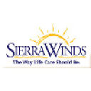 sierrawinds.com