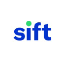 Sift finance