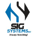 sig.systems