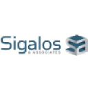 sigalos.com