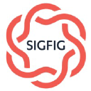 SigFig logo
