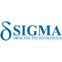 sigma-process.com