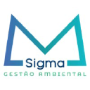 sigmagestaoambiental.com.br