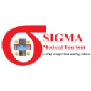 sigmamedicaltourism.com
