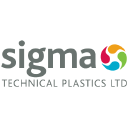 SIGMA PLASTICS LIMITED logo