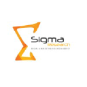 sigmaresearch.co.id