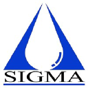 Sigma Water Engineering Sdn Bhd