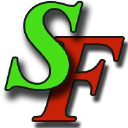Forex automated robots