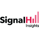 signalhillinsights.com