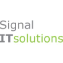 Signal Networks Ltd in Elioplus