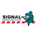 Signal Waste & Recycling