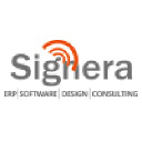 signera.com