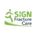 SIGN Fracture Care International