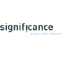 significance.nl