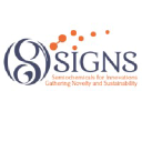 signs-products.com