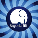 sigortafili.com