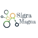 sigra-magna.com
