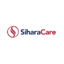 siharacare.co.uk