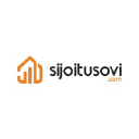 sijoitusovi.com