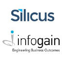 Silicus Technologies LLC