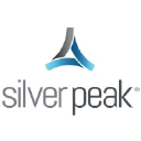 Silver Peak Systems Inc