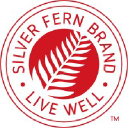 Logo for silverfernbrand.com
