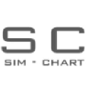 sim-chart.com