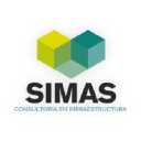 simas.com.mx