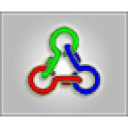 Simerics