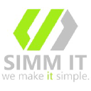 simmit.com.au