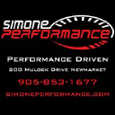 simoneperformance.com