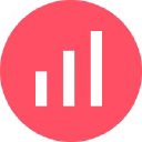 Simpleanalytics logo