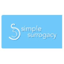 simplesurrogacy.com