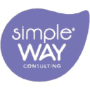 simpleway.com.ar