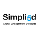 simpli5d.com
