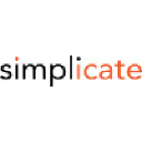 simplicate.org
