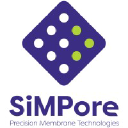 SiMPore Inc